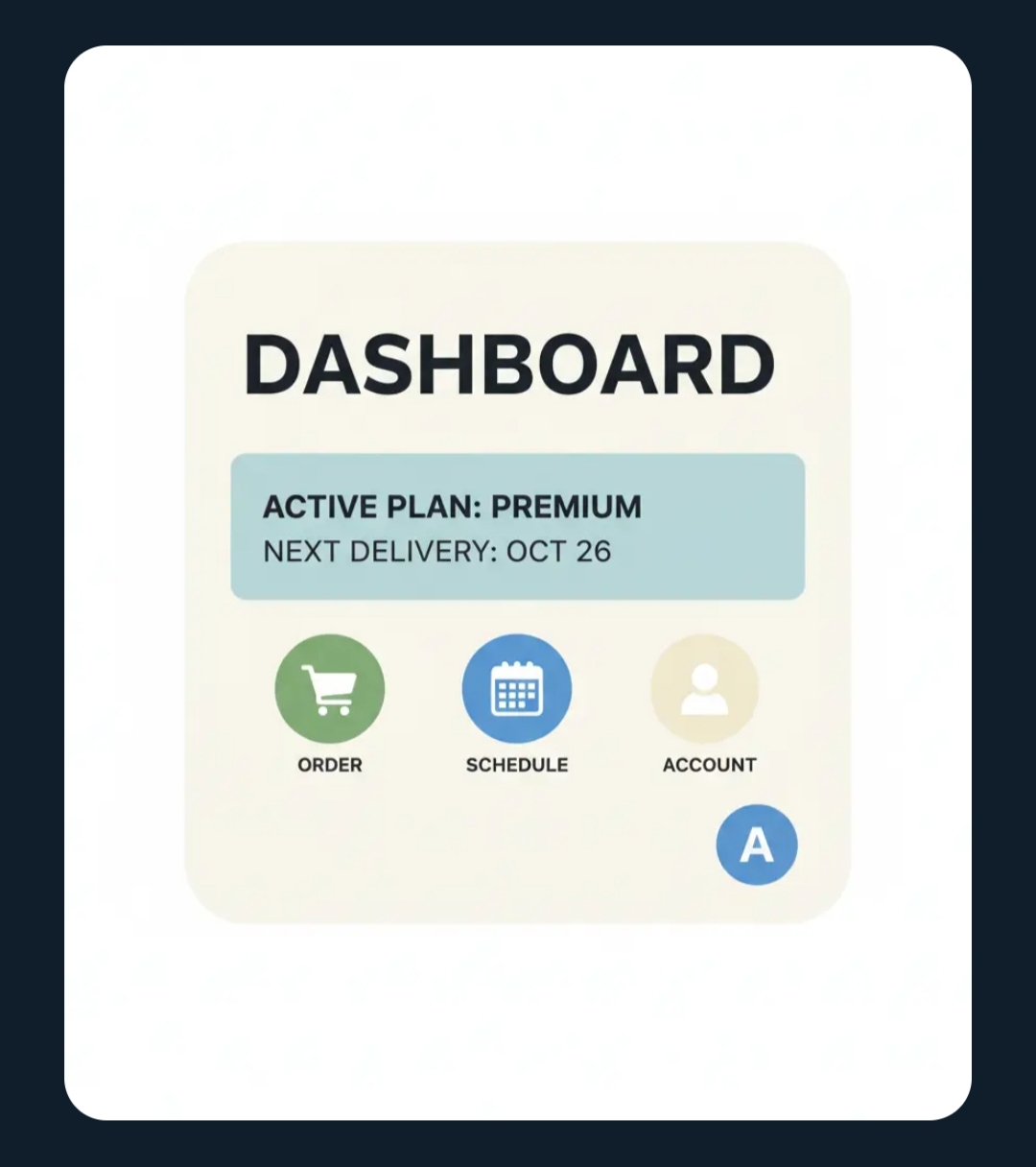 Dashboard interface