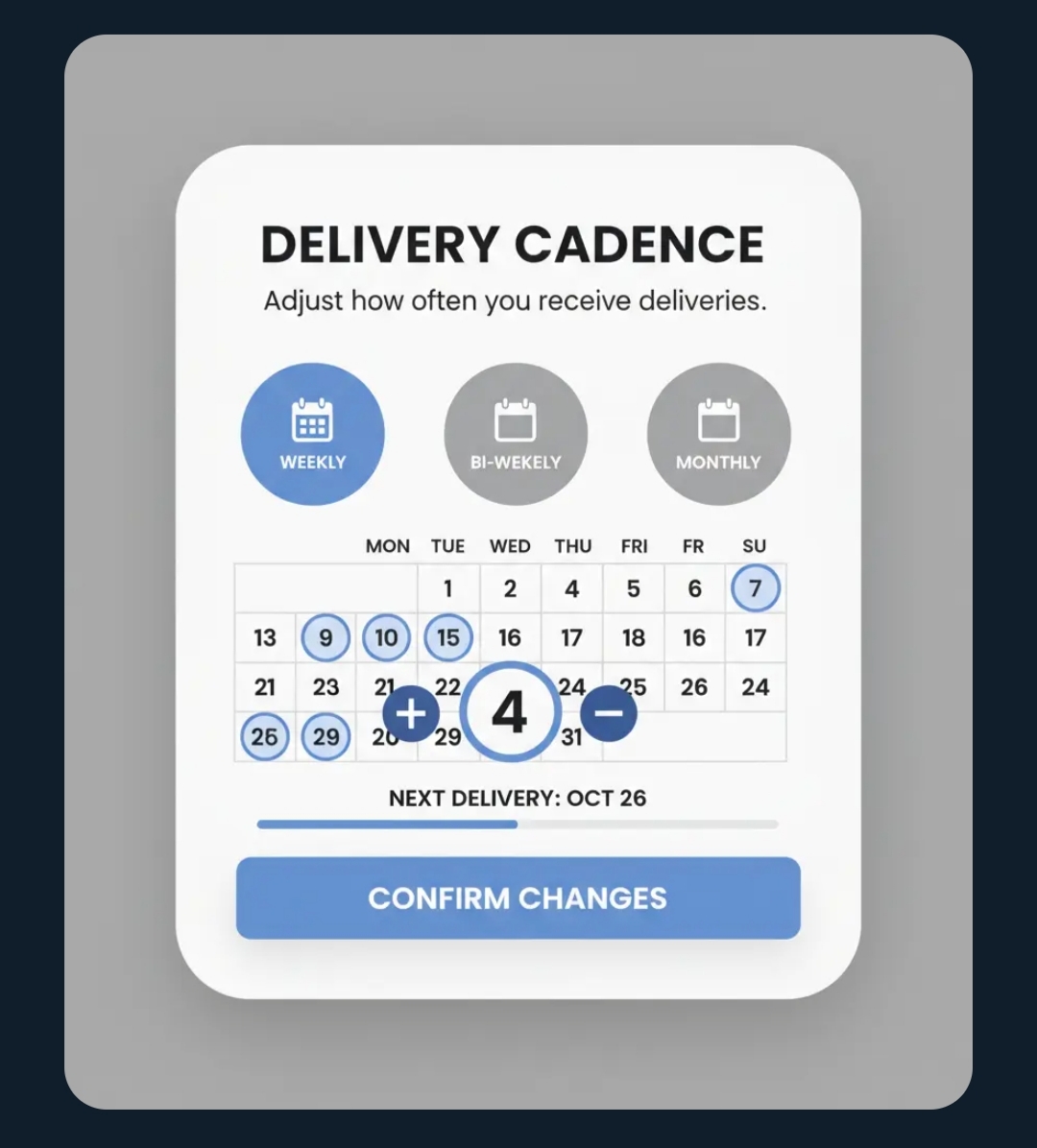Delivery cadence configuration